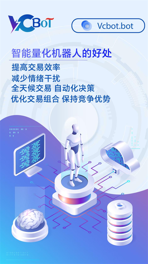 VCBOT量化团队开启金融科技新潮流 引领量化交易创新时代