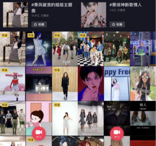 明星高仿号的短视频下沉市场到底有多大？