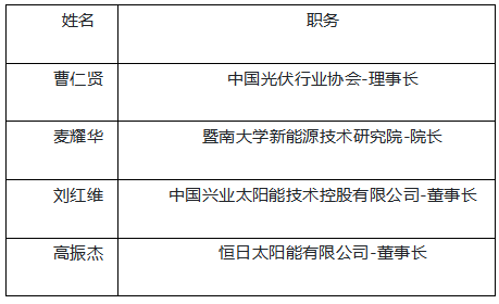 未来科技论坛关于“2023年度技术创新人物”评审专家名单和评选标准的公告