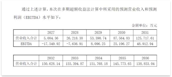 解讀康緣藥業(yè)收購中新醫(yī)藥 有挑戰(zhàn)更有機(jī)遇