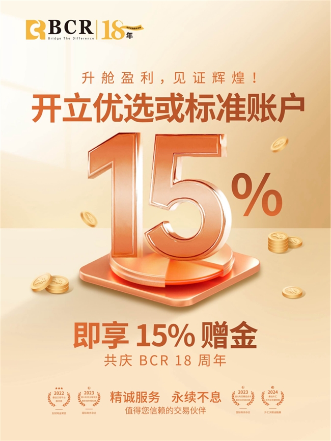 BCR：美股全天候交易：是曙光还是迷雾？