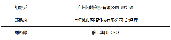 未来科技论坛关于 “2023年度数智创新优秀成果奖”获奖名单公告