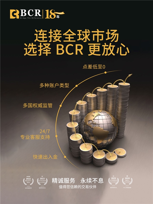 ASIC全牌照加持，BCR保障客户资金安全与交易透明