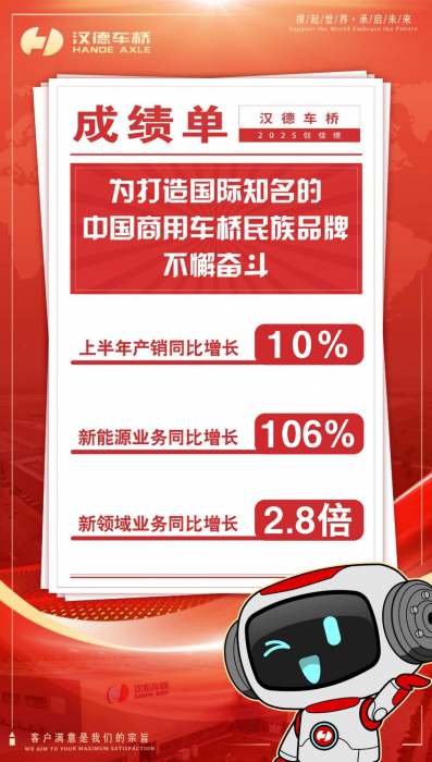 汉德车桥新能源销量同比增长106%，新领域业务增长2.8倍！