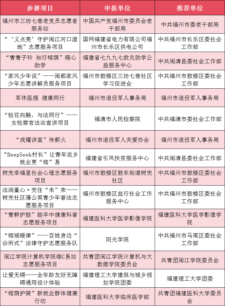 16ZWA[)]6~CEVHBI{15Z8ZK.png