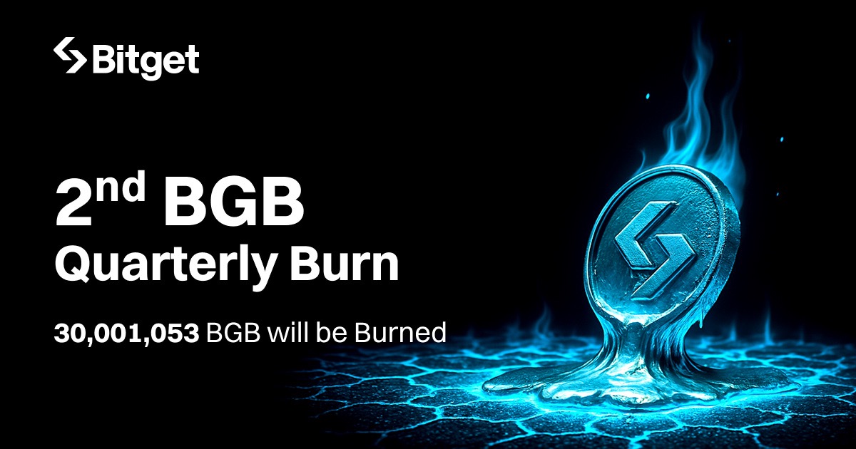 Bitget 在 2025 年第二季度销毁价值 1.38 亿美元的 3000 万枚 BGB 代币