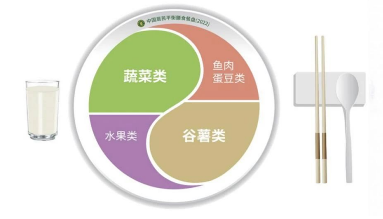 从“血糖监测”到“控糖减脂”：硅基动感助力数智化健康管理