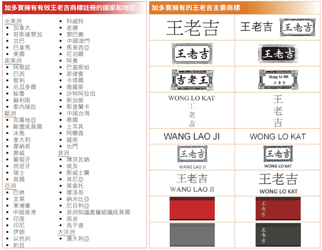 加多寳加拿大涼茶維權告捷 捍衛商標合法權益，為民族品牌揚帆出海保駕護航