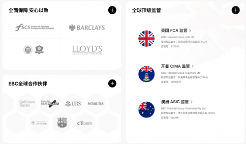 全球十大安全外汇平台：监管合规性深度解析