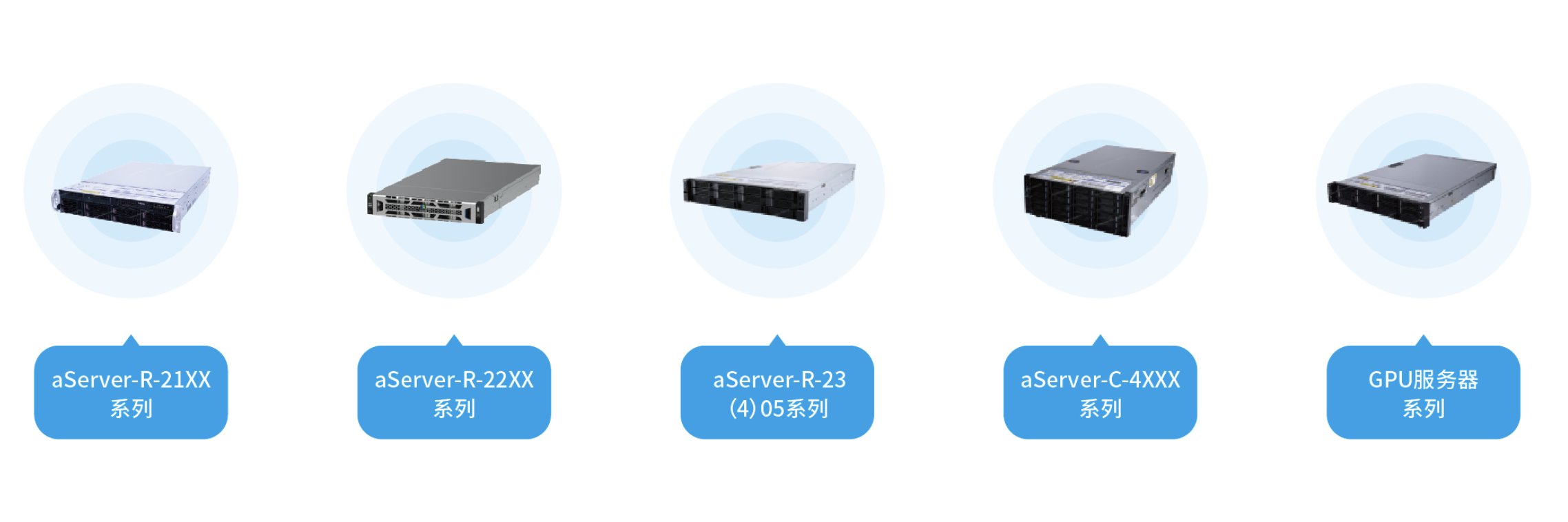 想了解超融合厂商排名？北京拓实科技行业翘楚