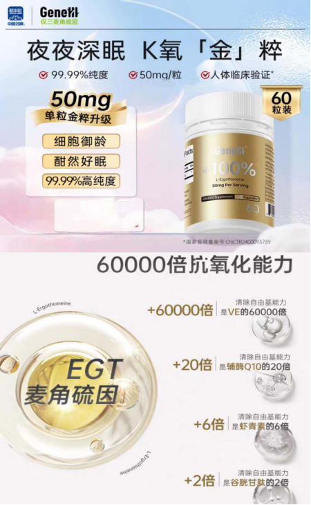 2025年麦角硫因哪个品牌好？ GeneIII仅三产品严格标注实际含量建议消费者理性辨别