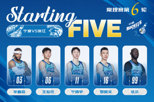 两战两胜！宁波町渥88:79击败浙江稠州金租