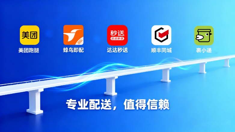 同城配送平台排行榜 综合实力深度评估