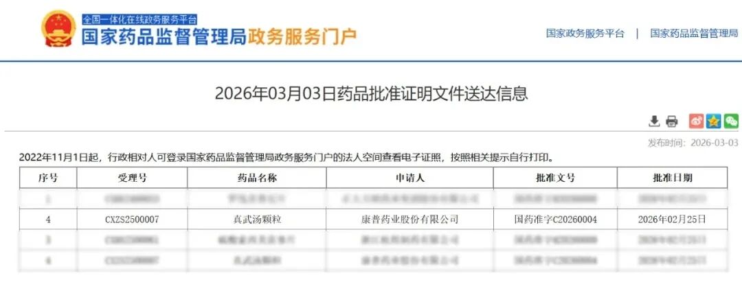 易能医药助力合作伙伴获批3.1类新药经典名方真武汤颗粒