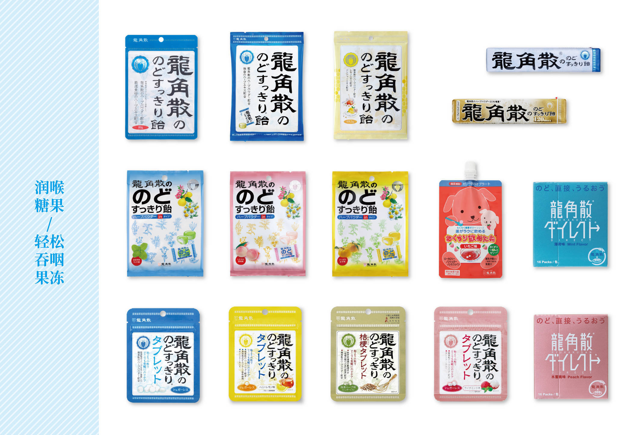 龙角散使用方法大揭秘 科学护嗓开启健康新一年