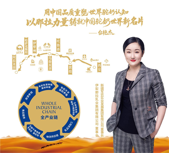 中国驼奶龙头企业那拉集团：加盟那拉驼奶，稀缺高毛利赛道
