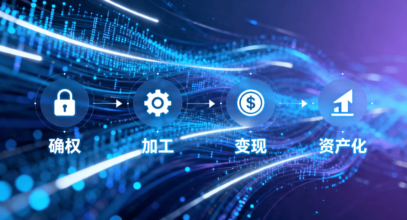 数据到底怎么赚钱？国家政策给出了完整答案