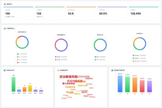 丈八科技与浪潮海若达成战略合作：共建人工智能产测一体化超级工厂