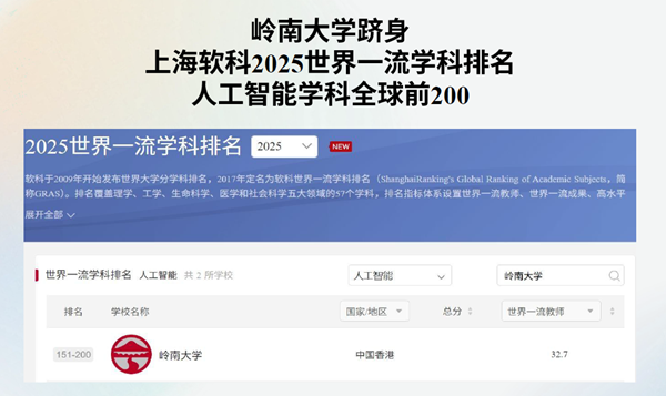 重磅！岭大跻身上海软科2025世界一流学科排名人工智能学科全球前200！三大人工智能领域硕士课程等你来解锁