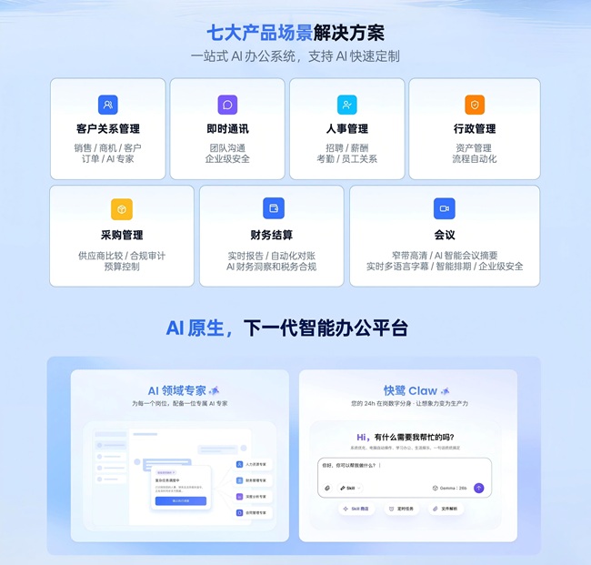 中国AI办公不再是卖工具而是能力——快鹭科技的7+2解法