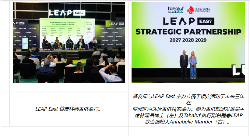 香港成为中东旗舰科技展LEAP East未来三年亚洲独家主办城市