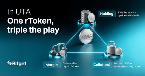 Bitget 推出行业首个跨资产统一账户,100 种美股代币可作保证金