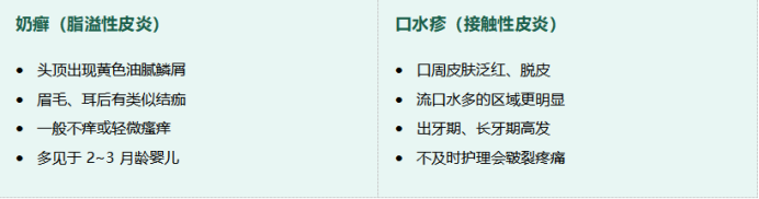 宝宝皮肤总出问题？这几种“痒”你真的了解吗？