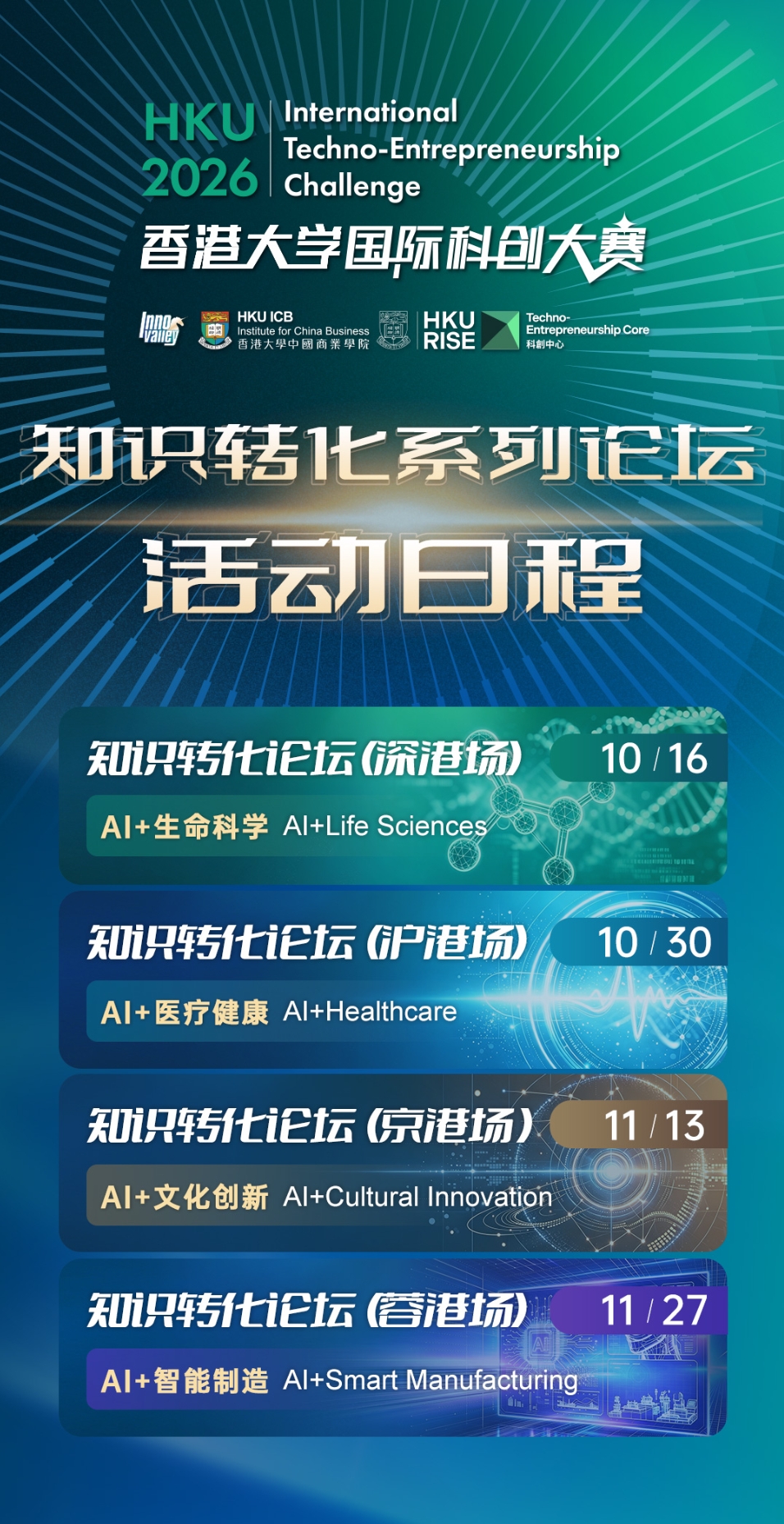 盛夏燃动科创力量，2026香港大学国际科创大赛初赛季圆满收官！